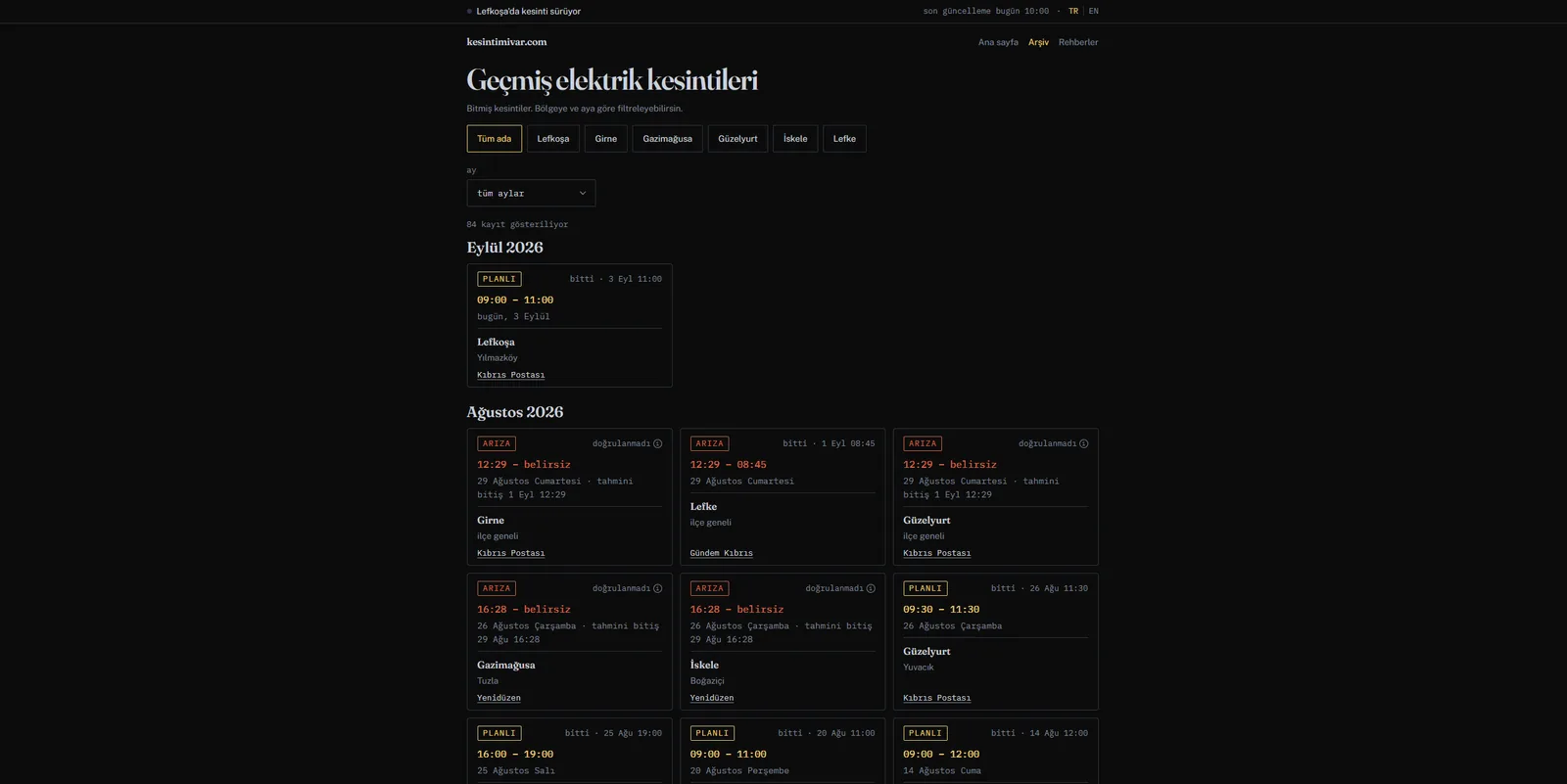 Archive of past outages filtered by district and month, each card linking to its news source.